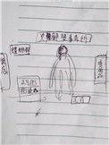 病人梦到和尚